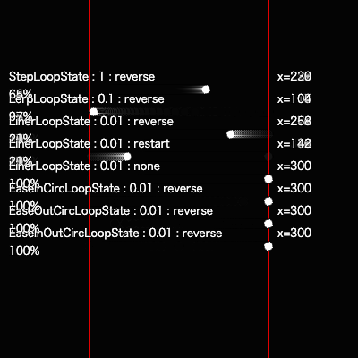 loopstate sample