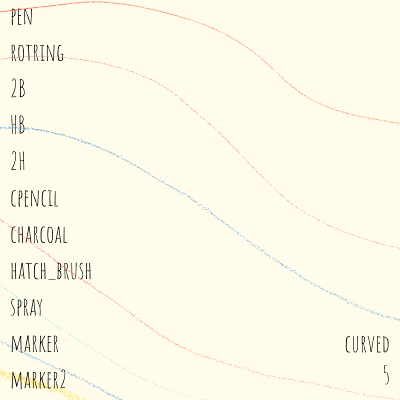 p5.brush flowLines sample