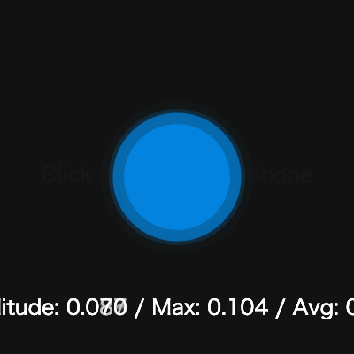 1-1 Amplitude level