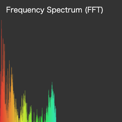1-2 Frequency spectrum